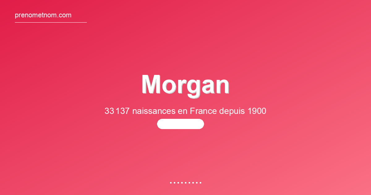 Carte visuelle du prénom Morgan