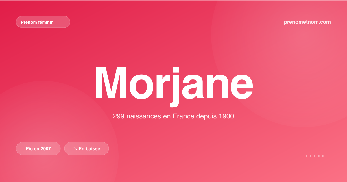 Carte visuelle du prénom Morjane