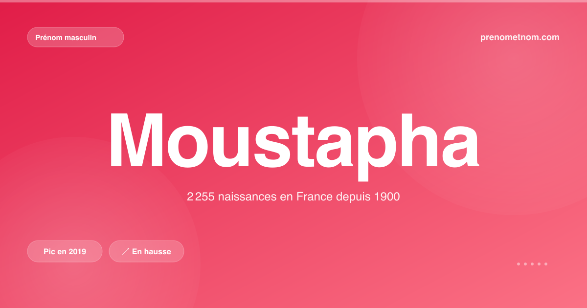 Carte visuelle du prénom Moustapha