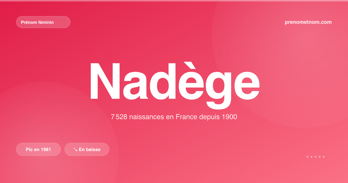 Carte visuelle du prénom Nadège