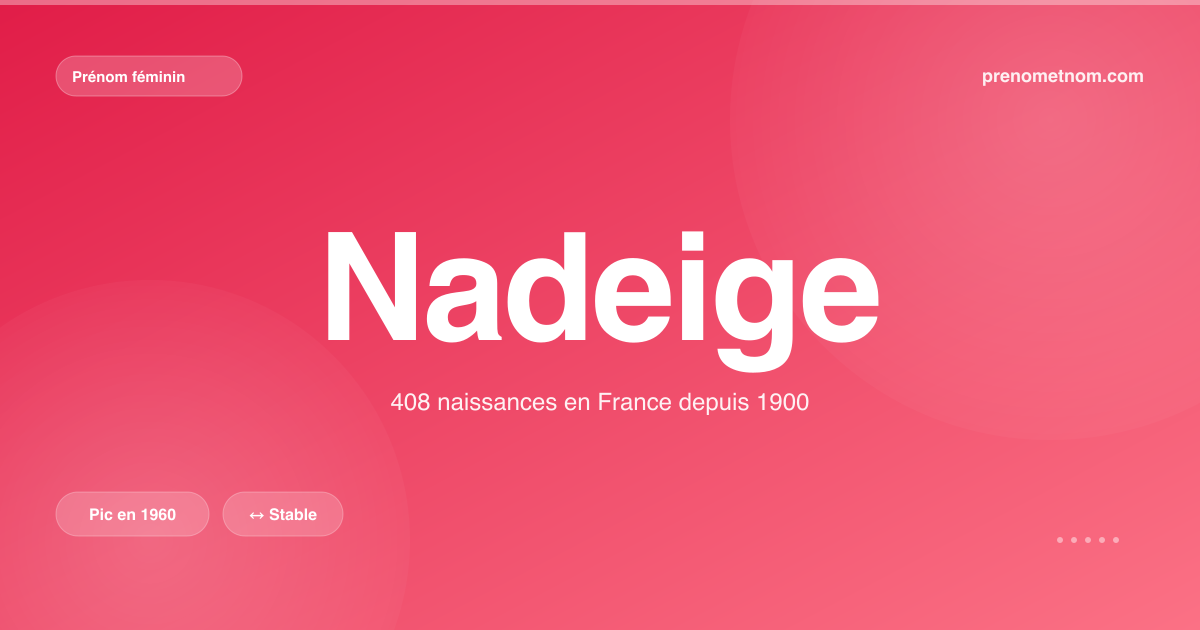 Carte visuelle du prénom Nadeige