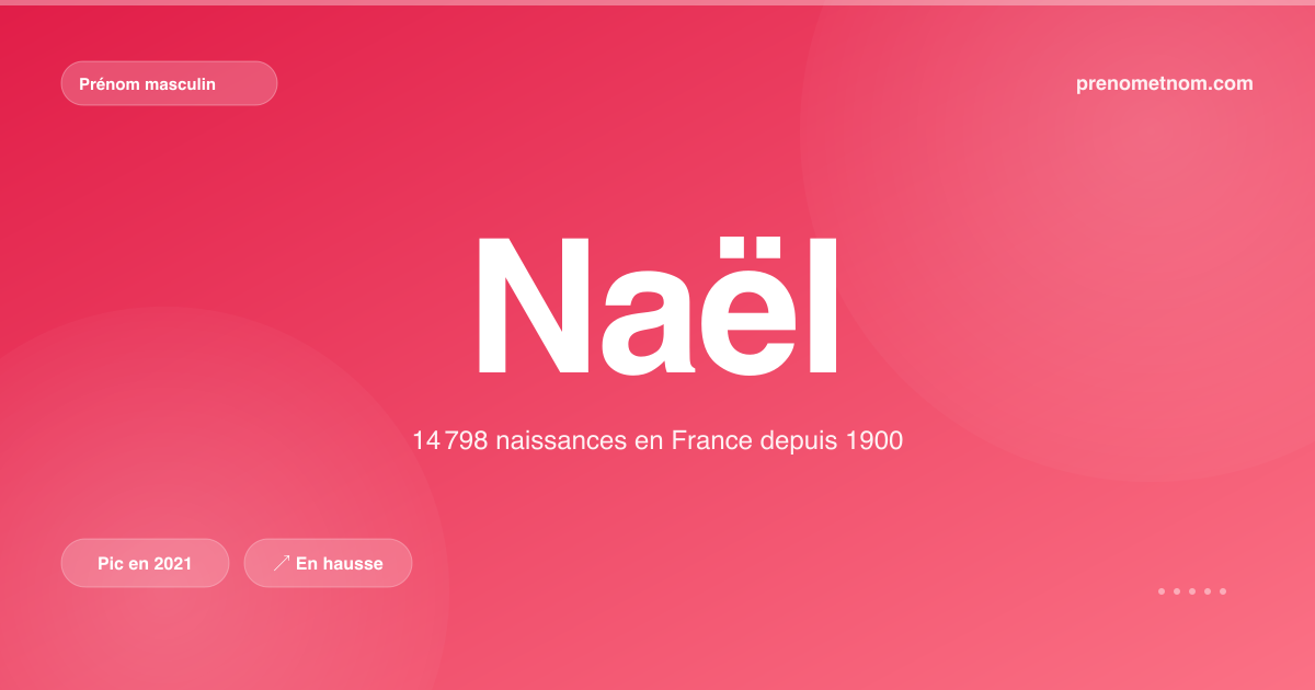 Carte visuelle du prénom Naël