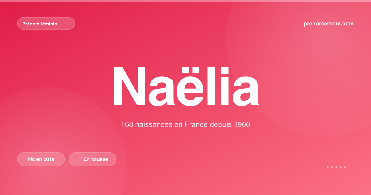 Carte visuelle du prénom Naëlia