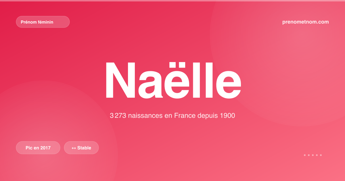 Carte visuelle du prénom Naëlle