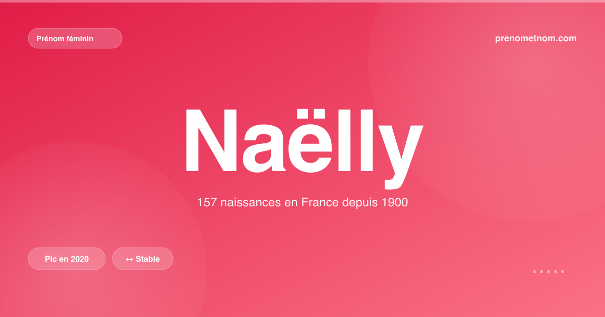 Carte visuelle du prénom Naëlly