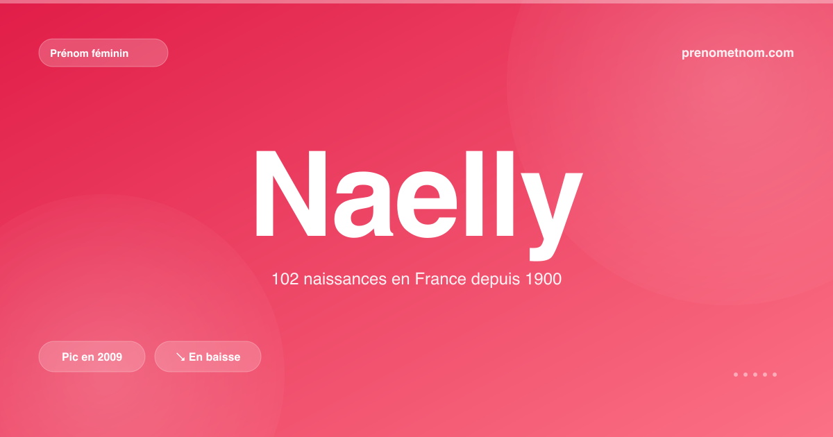 Carte visuelle du prénom Naelly