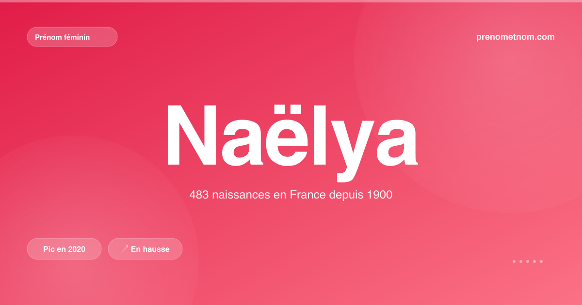 Carte visuelle du prénom Naëlya