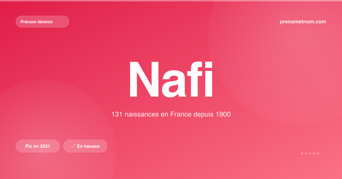 Carte visuelle du prénom Nafi