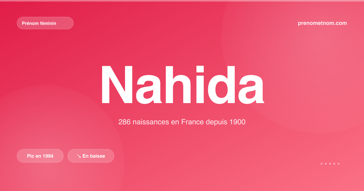 Carte visuelle du prénom Nahida