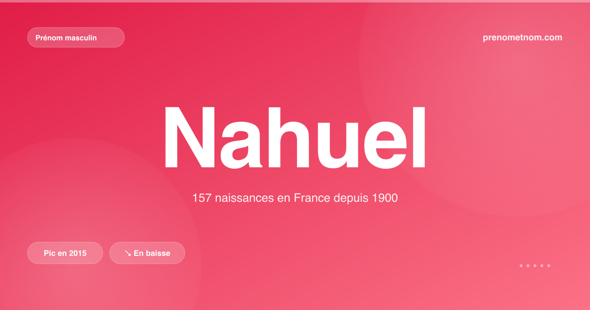 Carte visuelle du prénom Nahuel