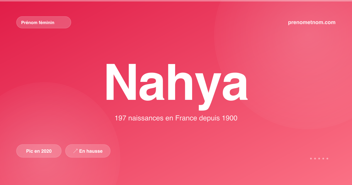Carte visuelle du prénom Nahya