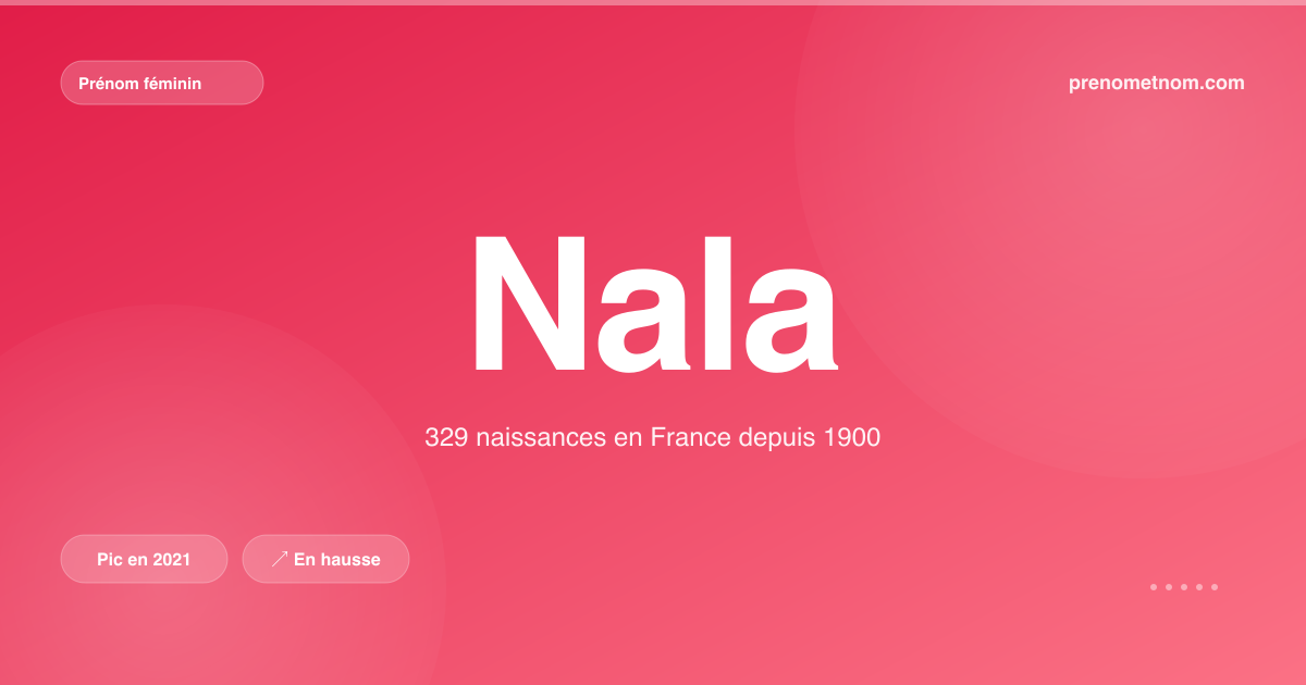 Carte visuelle du prénom Nala