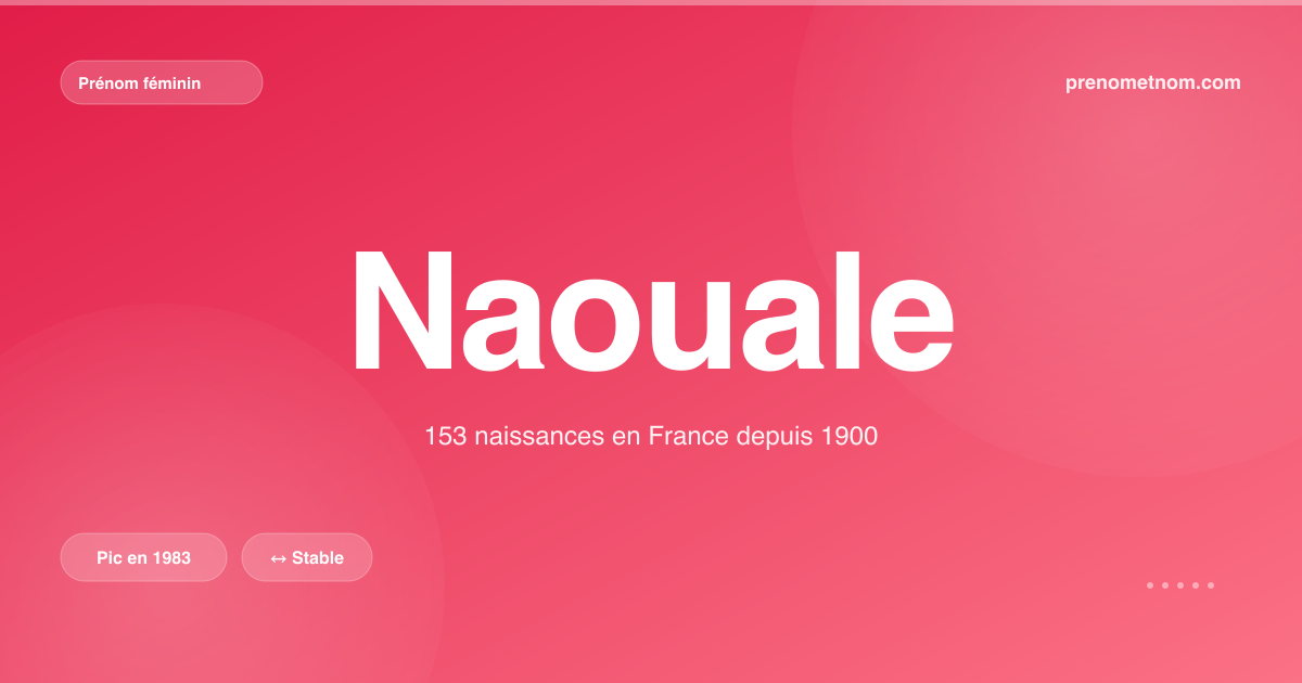 Carte visuelle du prénom Naouale