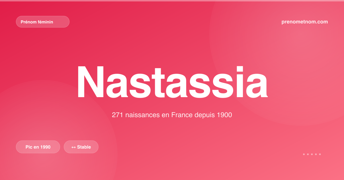 Carte visuelle du prénom Nastassia