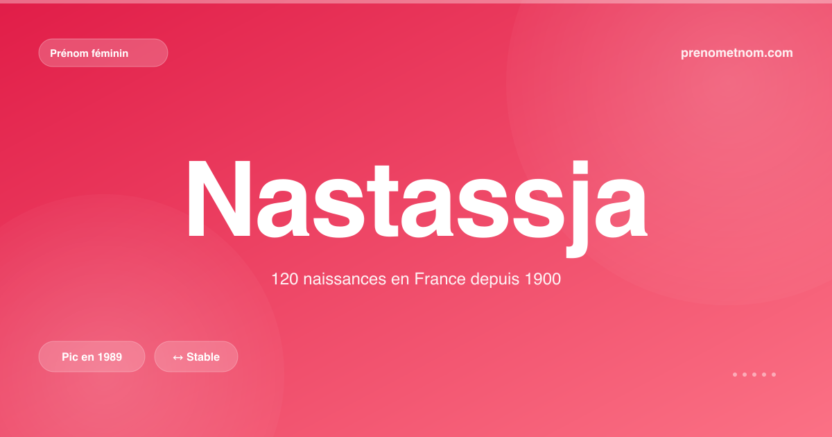 Carte visuelle du prénom Nastassja