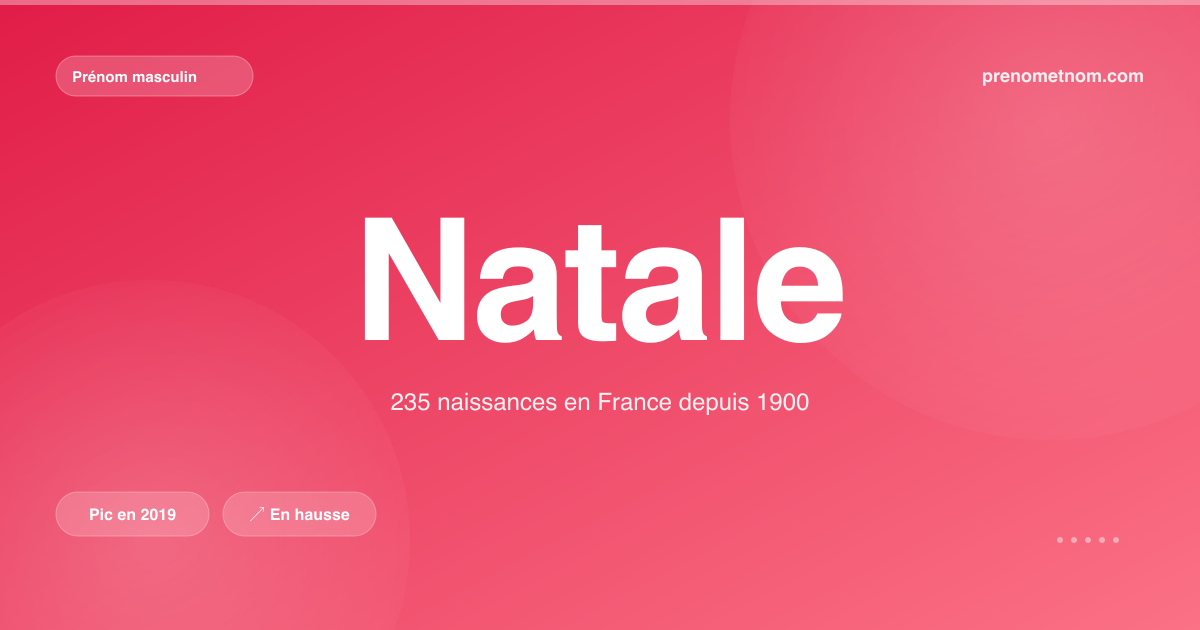Carte visuelle du prénom Natale