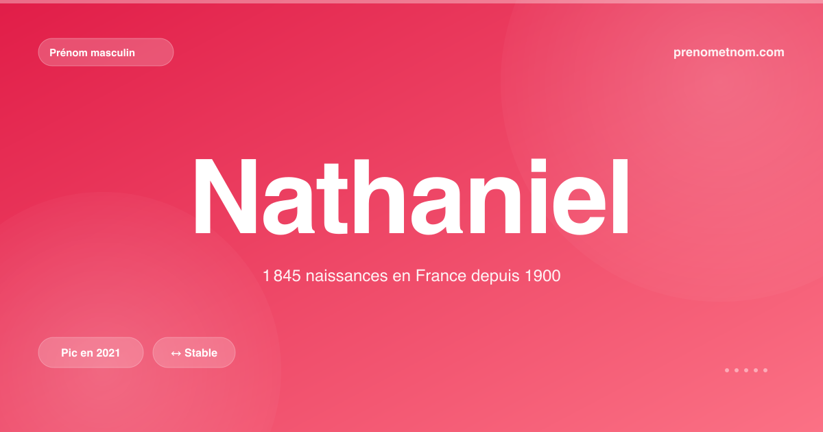 Carte visuelle du prénom Nathaniel