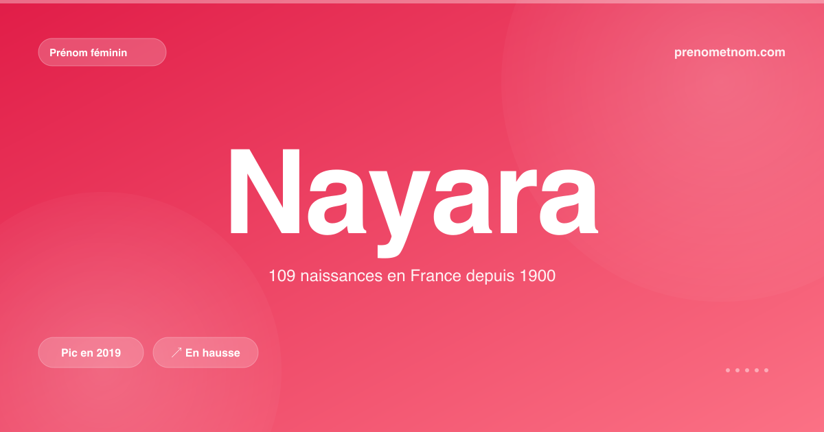 Carte visuelle du prénom Nayara