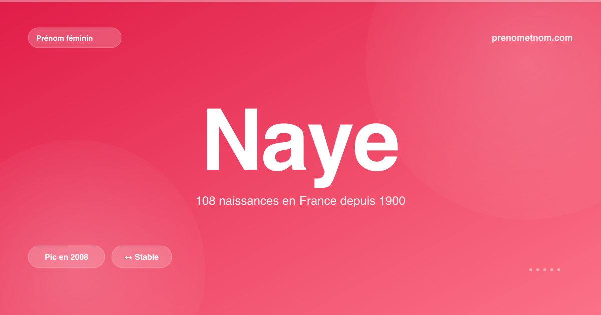 Carte visuelle du prénom Naye