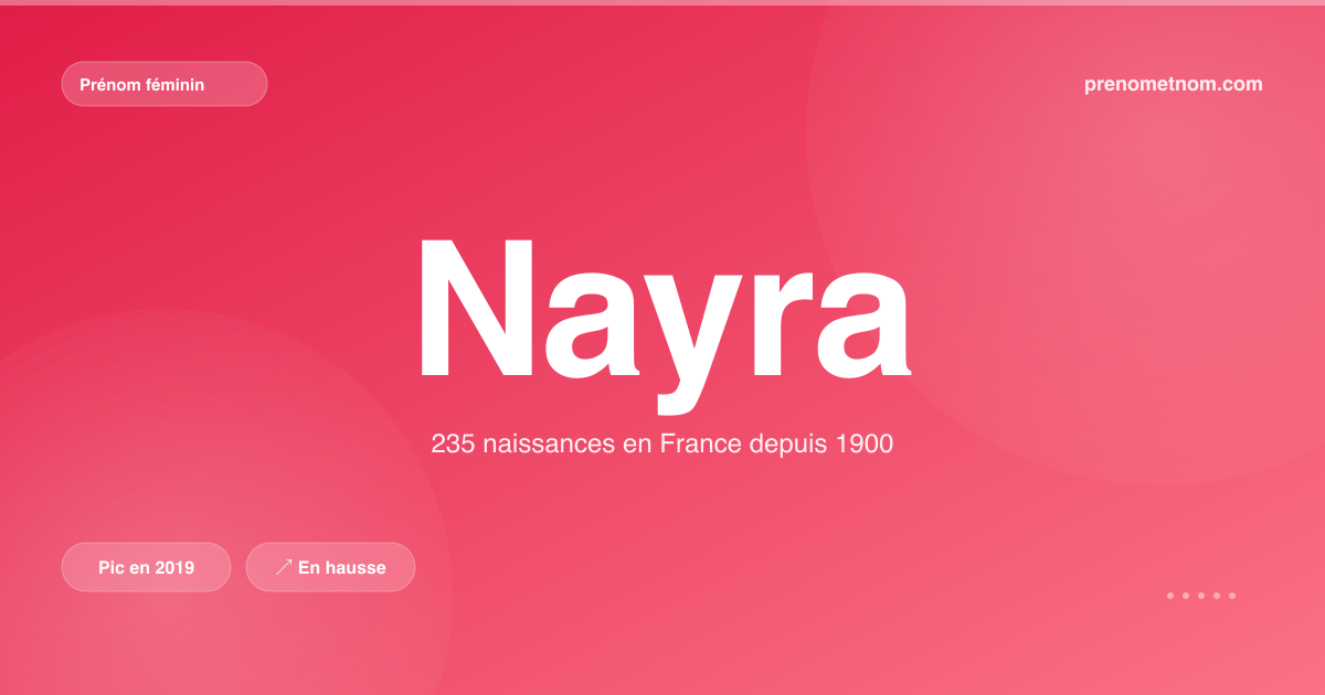 Carte visuelle du prénom Nayra