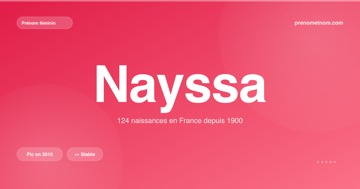 Carte visuelle du prénom Nayssa