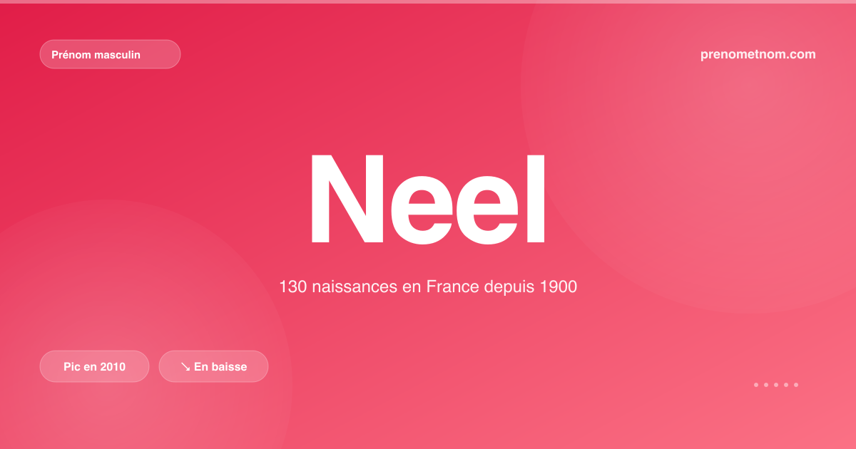Carte visuelle du prénom Neel