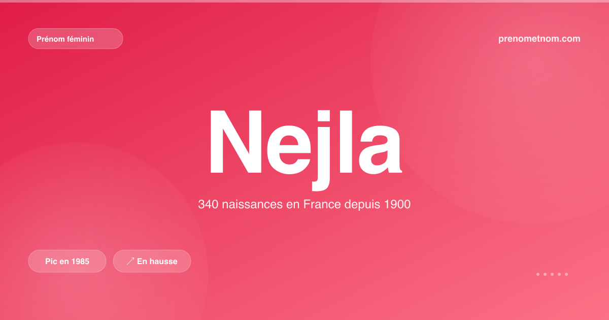 Carte visuelle du prénom Nejla