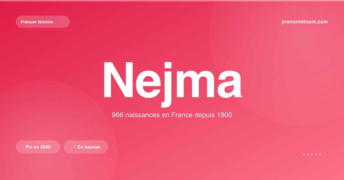 Carte visuelle du prénom Nejma
