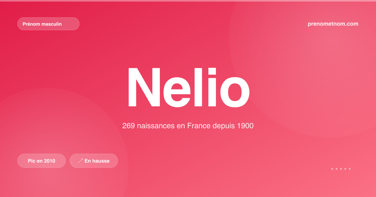 Carte visuelle du prénom Nelio