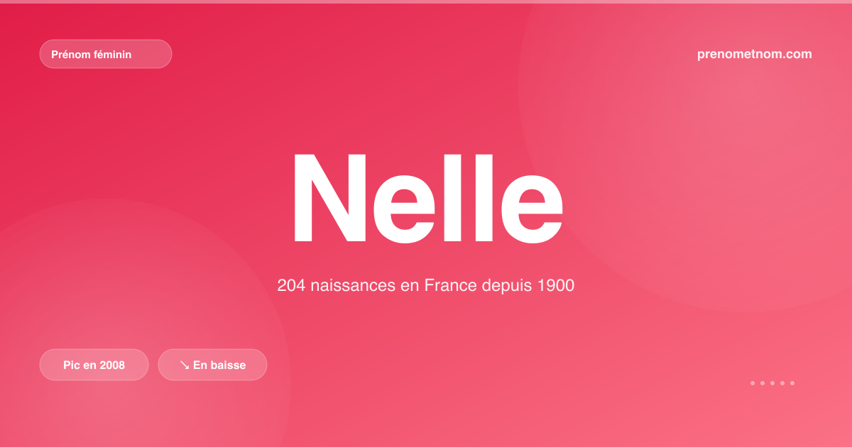 Carte visuelle du prénom Nelle