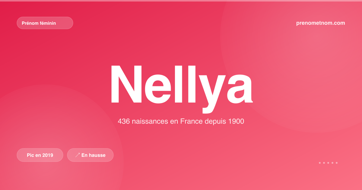 Carte visuelle du prénom Nellya