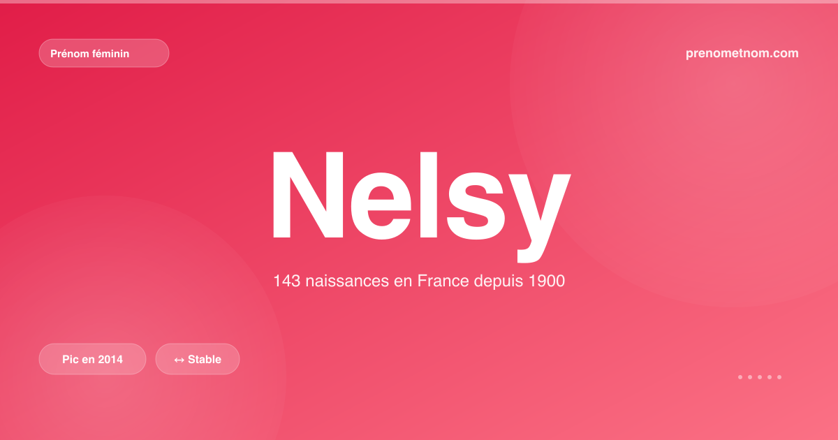 Carte visuelle du prénom Nelsy