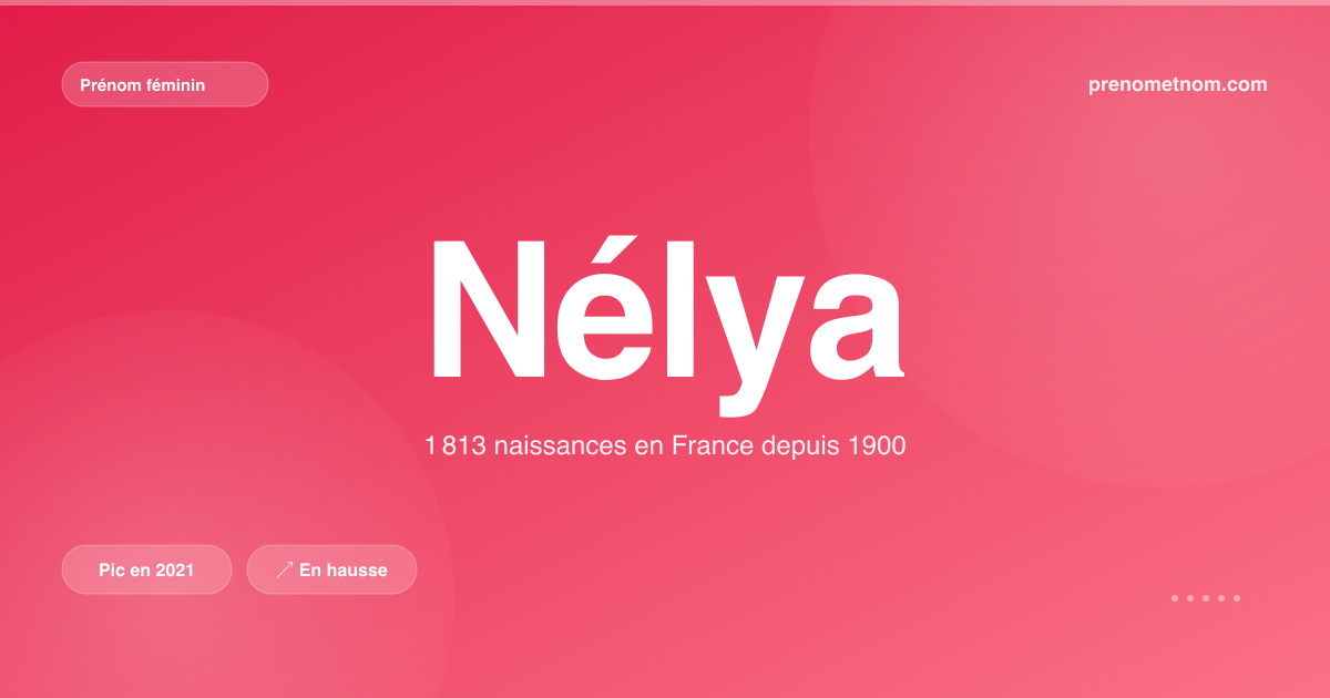 Carte visuelle du prénom Nélya