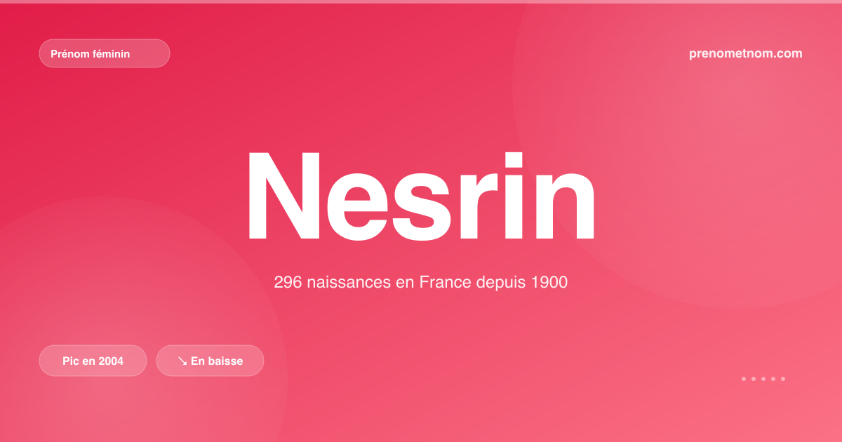 Carte visuelle du prénom Nesrin