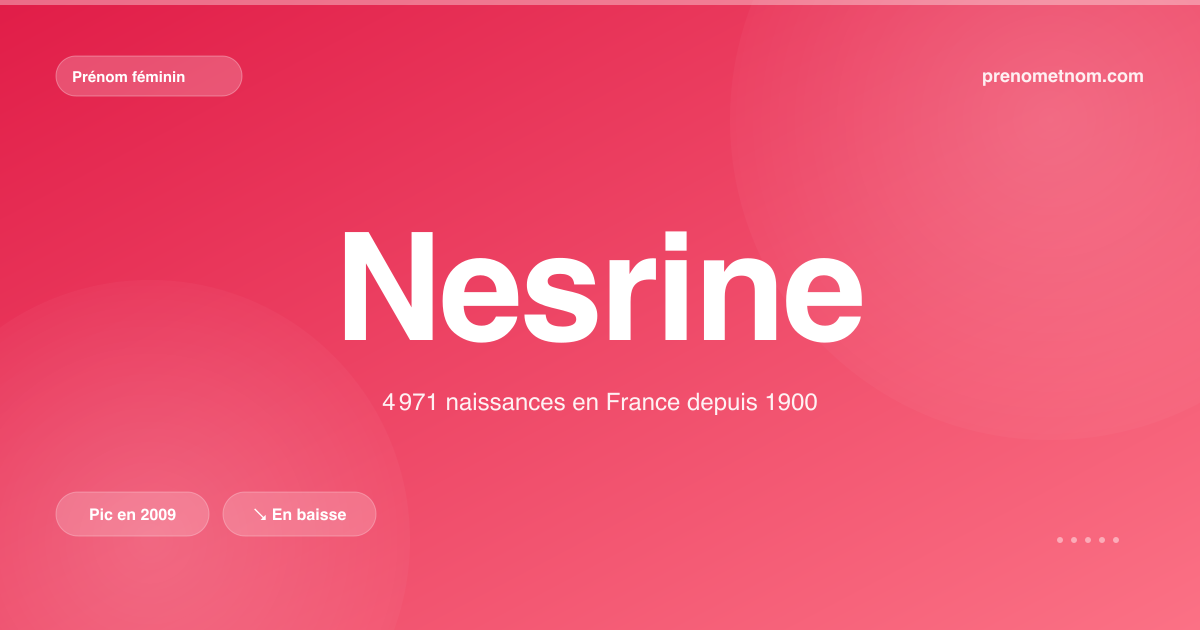 Carte visuelle du prénom Nesrine