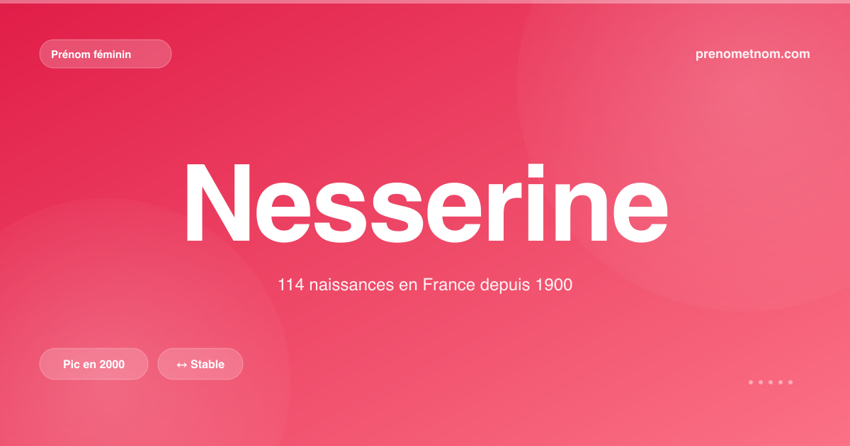 Carte visuelle du prénom Nesserine
