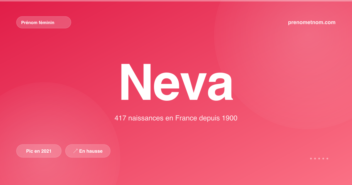 Carte visuelle du prénom Neva