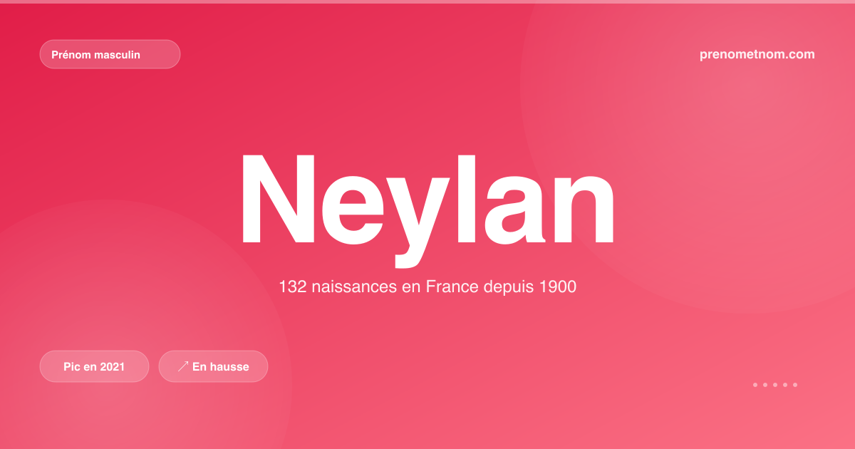 Carte visuelle du prénom Neylan