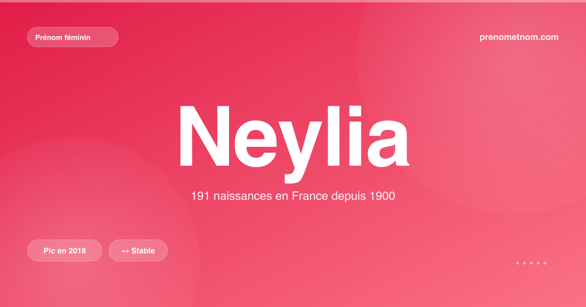 Carte visuelle du prénom Neylia