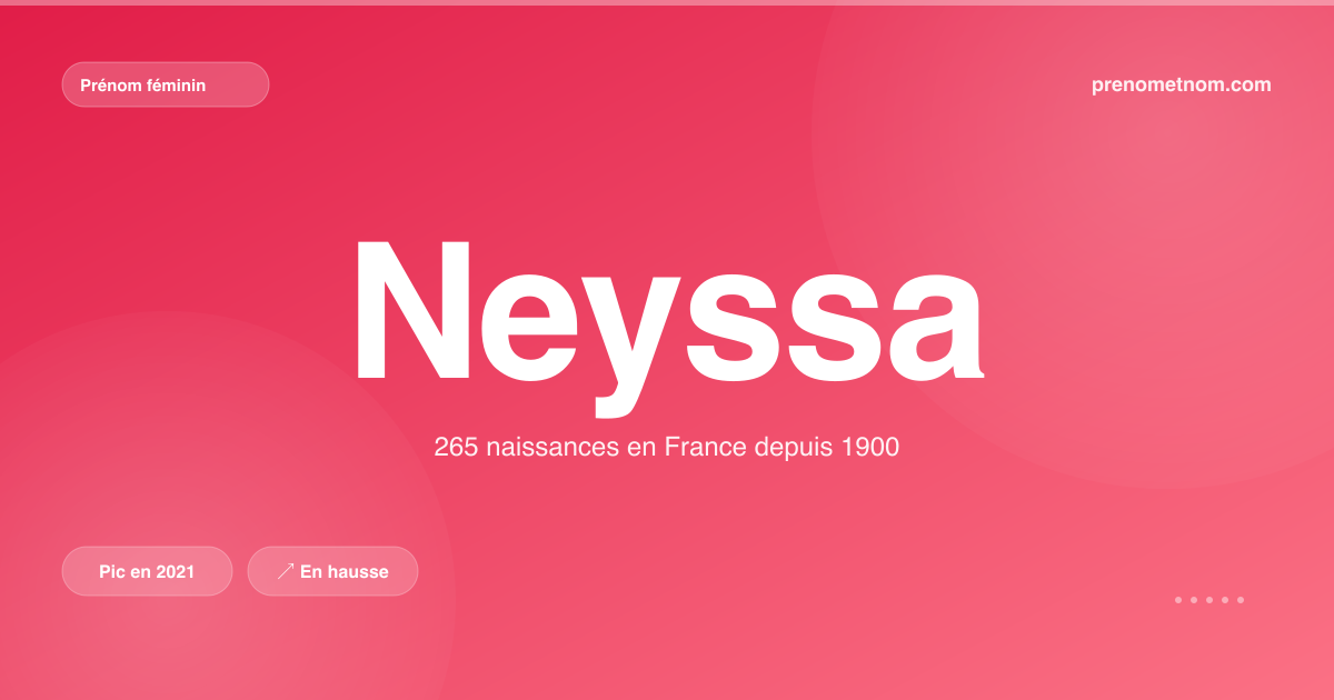 Carte visuelle du prénom Neyssa