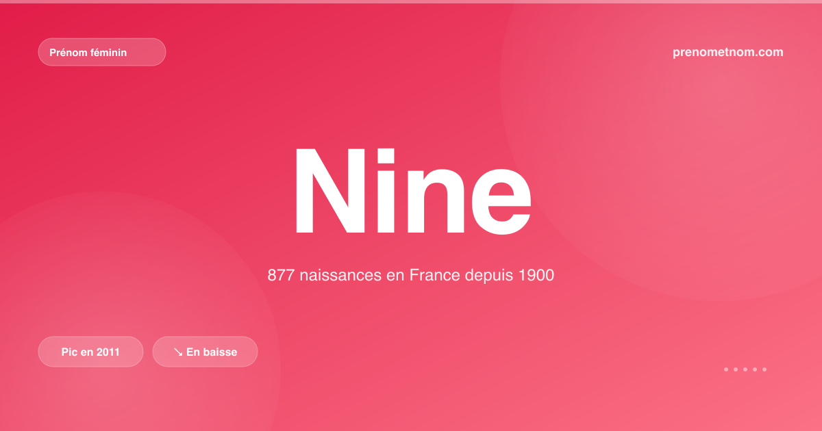 Carte visuelle du prénom Nine