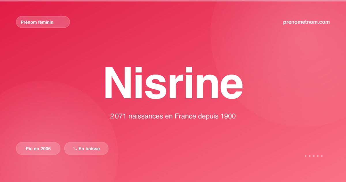 Carte visuelle du prénom Nisrine