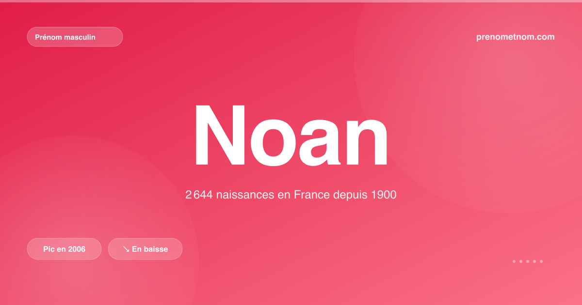 Carte visuelle du prénom Noan