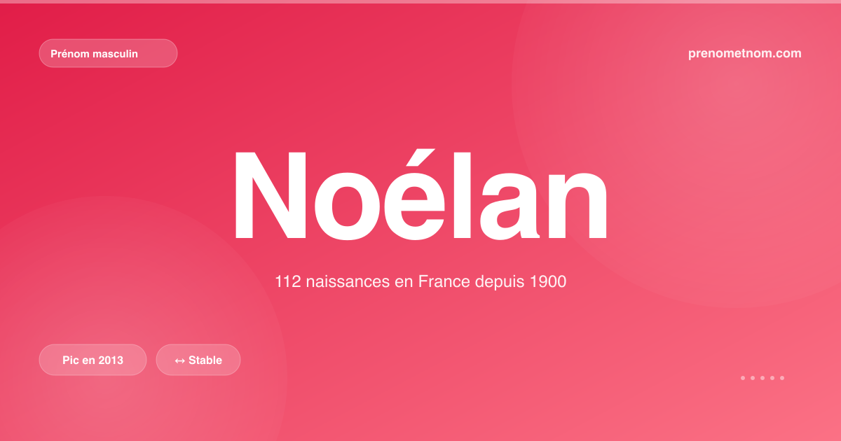 Carte visuelle du prénom Noélan