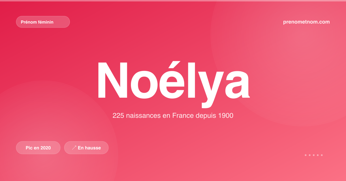 Carte visuelle du prénom Noélya