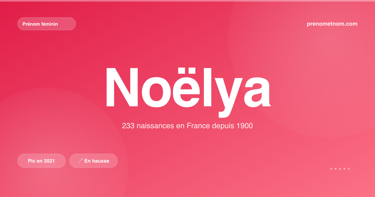 Carte visuelle du prénom Noëlya