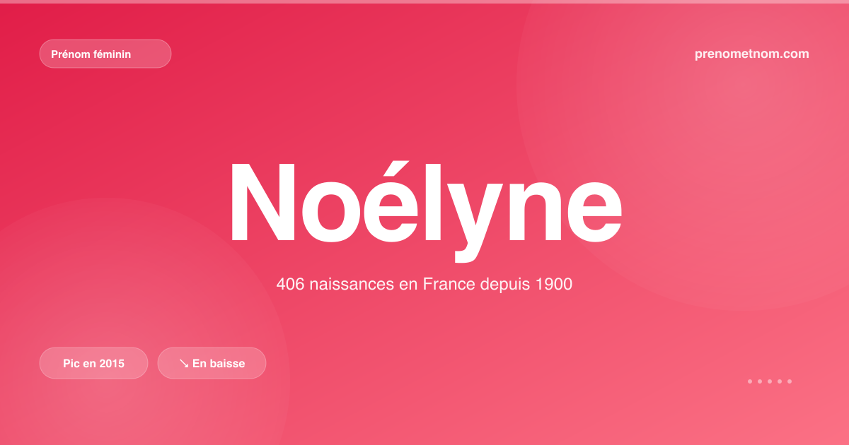 Carte visuelle du prénom Noélyne