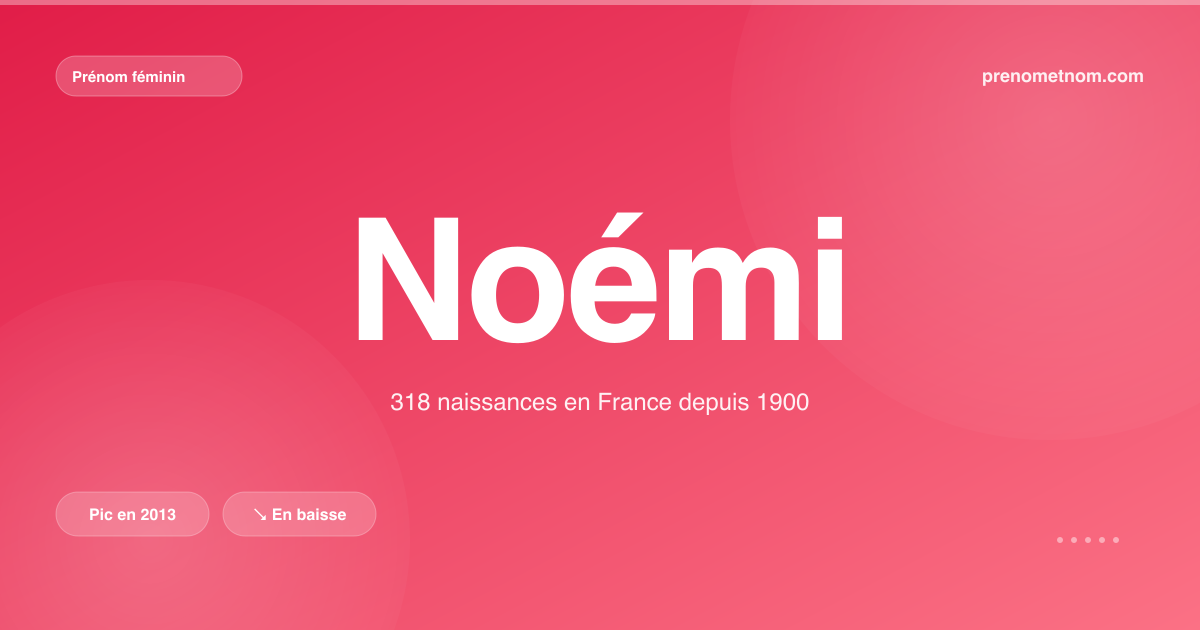 Carte visuelle du prénom Noémi