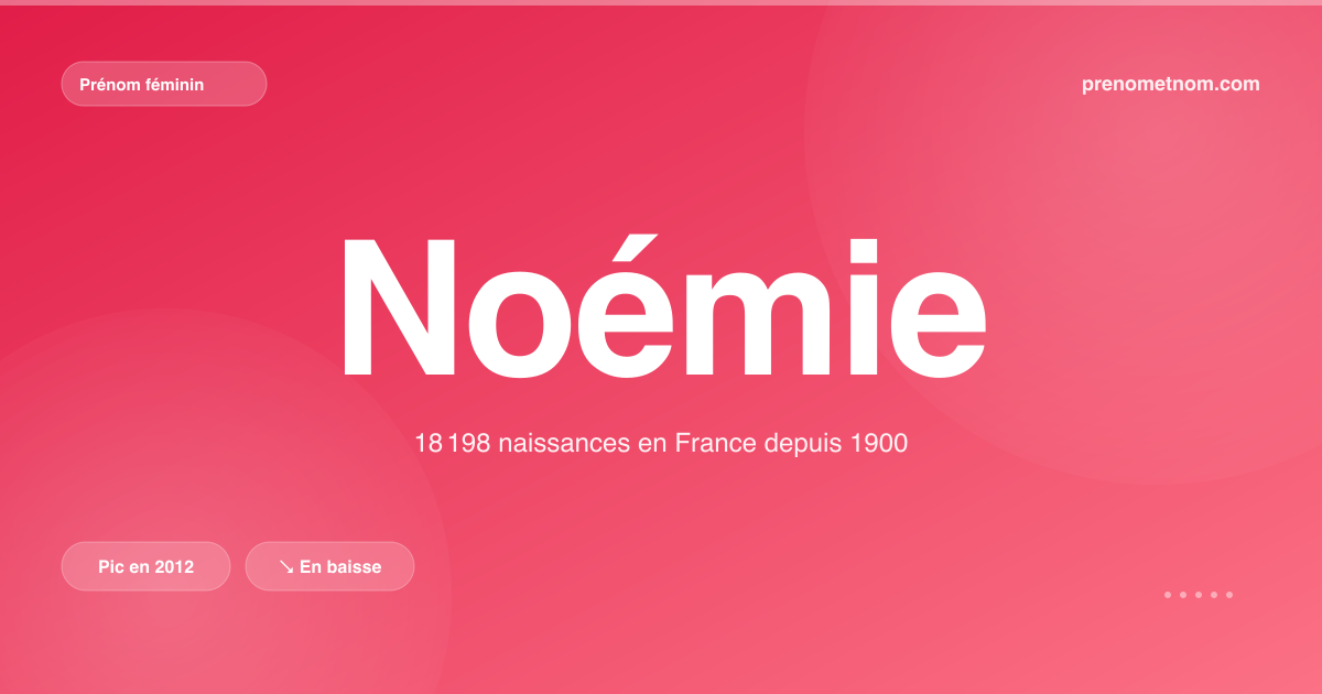 Carte visuelle du prénom Noémie