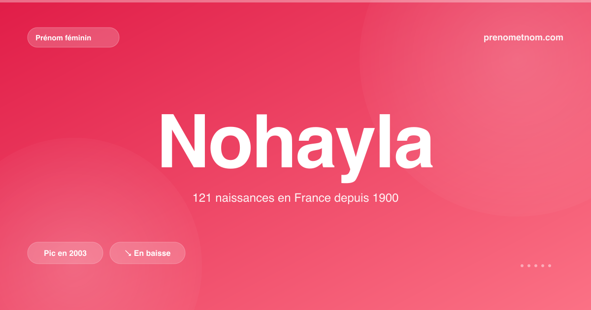 Carte visuelle du prénom Nohayla